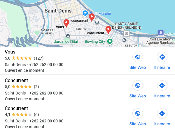 Optimiser Google My Business La Réunion Optimiser Google My Business La Réunion